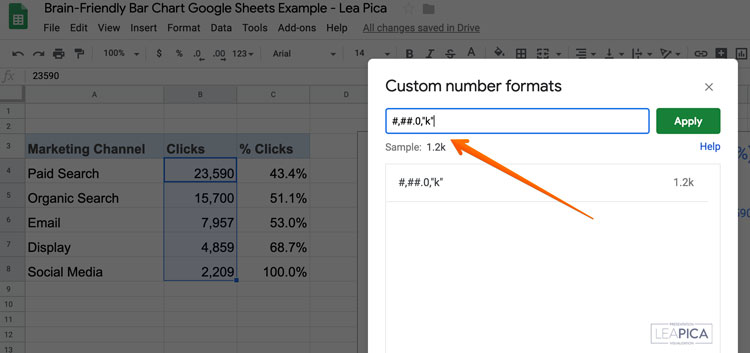 Abbreviate large numbers with custom formatting - Bar Graph in Google Sheets - Lea Pica