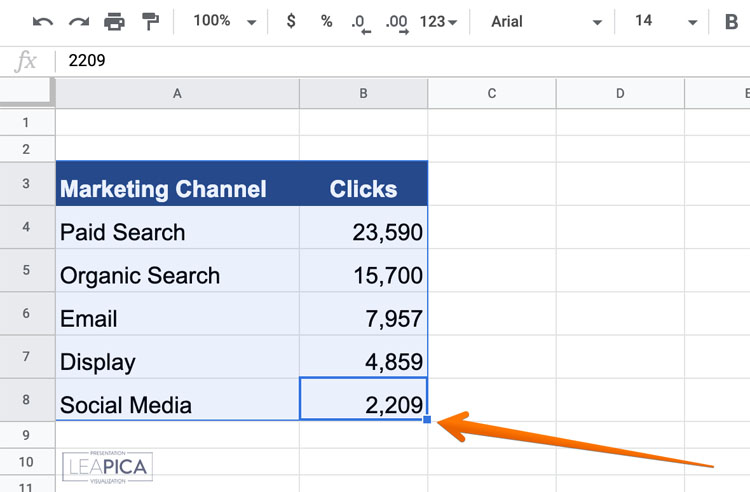 Highlight data table - Bar Chart in Google Sheets - Lea Pica